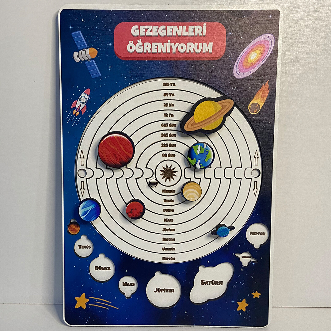 Ahşap Gezegenleri Öğreniyorum Puzzle - Gezegen Yapboz - Eğitici Oyuncak - 4 Yaş ve Üzeri Eğitime Yardımcı Oyuncak - 4