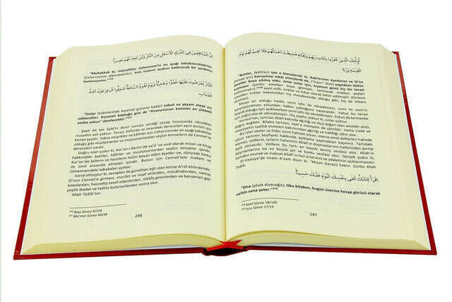 Commentary on Fiqh of Akbar - 2