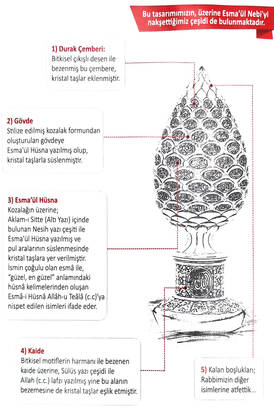 Esmaül Hüsna Çam Kozalak Kristal Taşlı Dini Hediyelik Biblo (Küçük Boy) Gümüş - 2