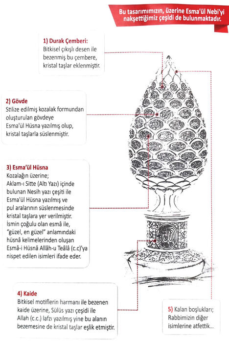 Esmaül Hüsna Çam Kozalak Kristal Taşlı Dini Hediyelik Biblo (Küçük Boy) Gümüş - 2