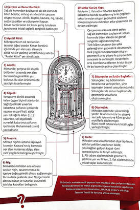 Eyüp Sultan Mosque Clock Mihrab Trinket Large Silver - 2