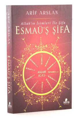 Healing with the Names of Allah - Esmaü's Healing (Dr. Arif Arslan) - 1235 - 1