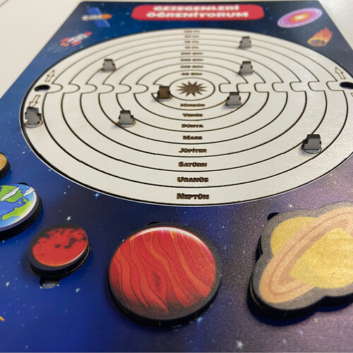 Learning Wooden Planets Puzzle - Planet Puzzle - Educational Toy - Education Aid Toy for Ages 4 and Above - 3