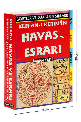 Qur'an, Havas and Cannabis-1214 - 1