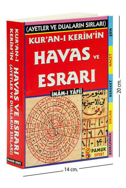 Qur'an, Havas and Cannabis-1214 - 1