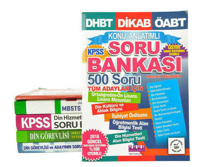 Religious Preparation Question Bank Set-7 - 1