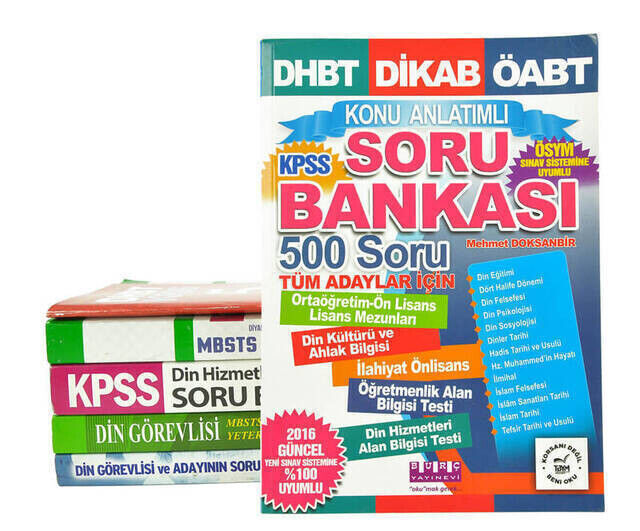 Religious Preparation Question Bank Set-7 - 1