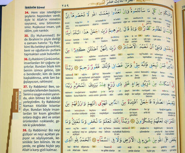 The Holy Quran and Its Meaning - 5 Features - Mealli Quran - Mosque Length - Ayfa Press Release - 4