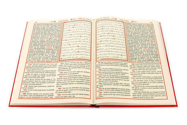 The Holy Quran with Turkish Meaning and Pronuncation - Large (Mosque) Size - Seda Publishment - 6