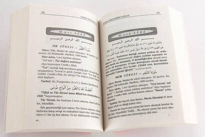 Virtue of Surahs from the Holy Language of Our Prophet - 4